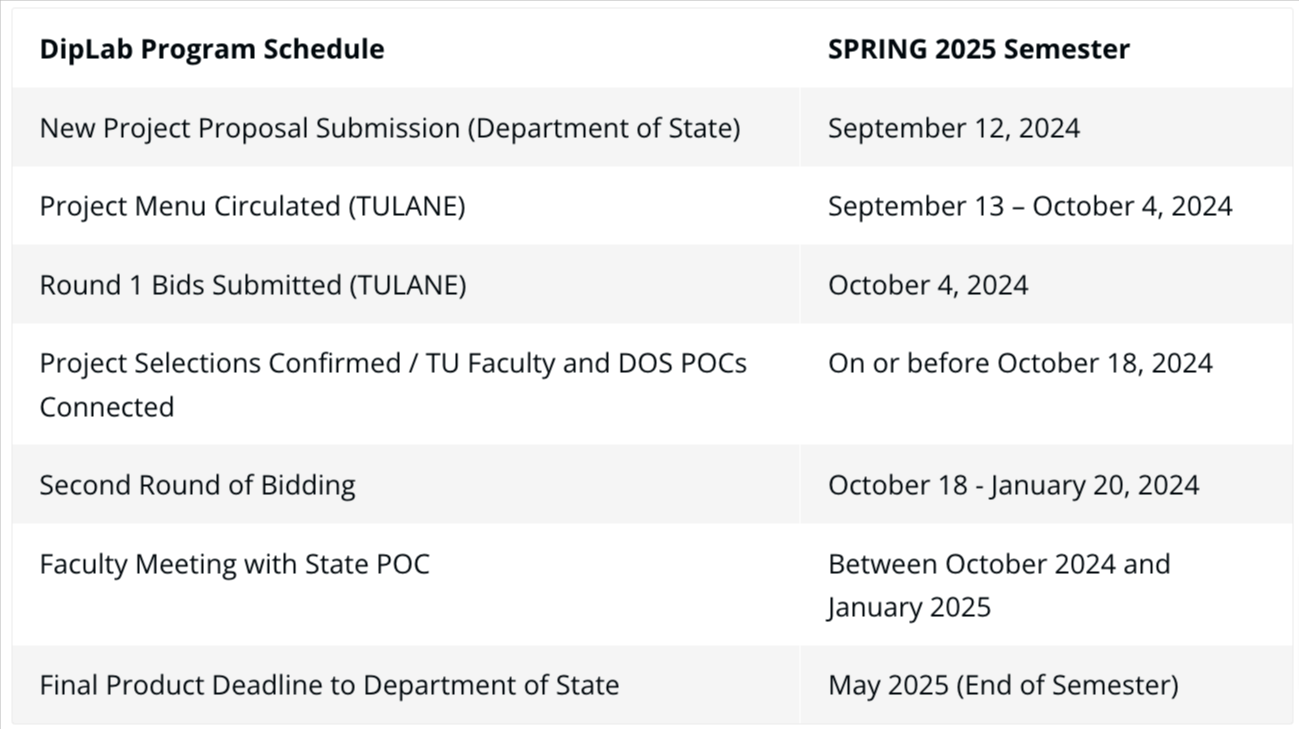 Spring 2025 Schedule